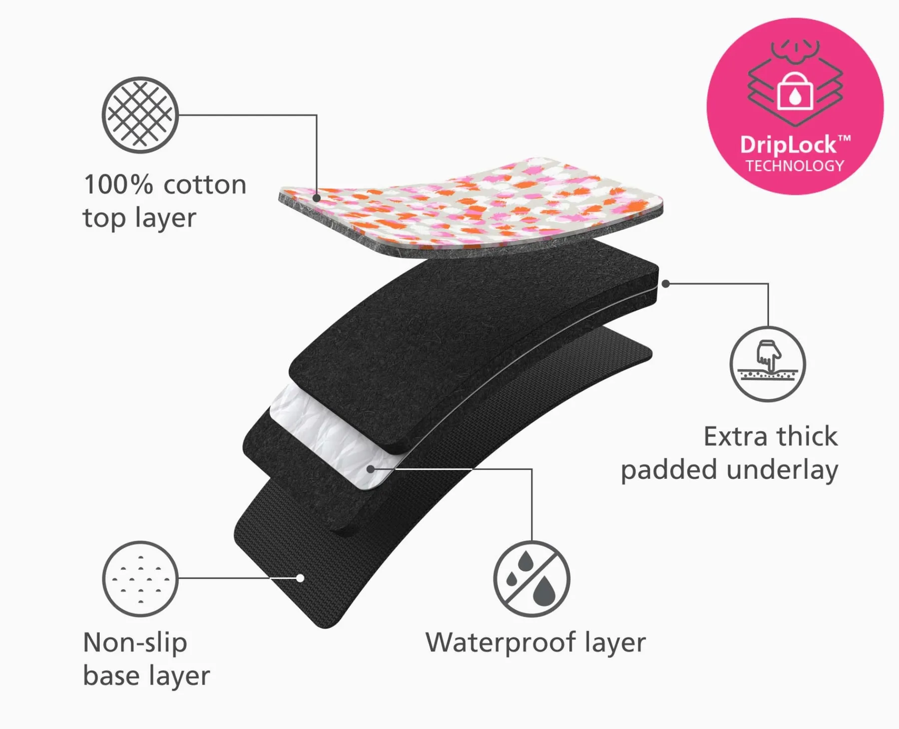 Ironing Boards & Covers-Joseph Joseph Swift™ Table-top Ironing Mat Peach